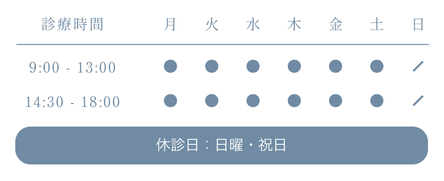 診療時間